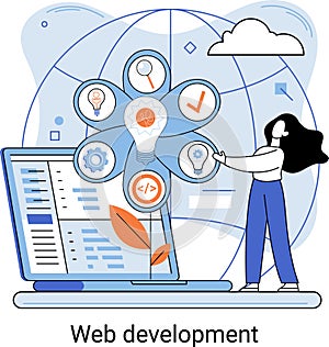 Web development, coding and programming. Creation digital Software mobile, desktop platforms
