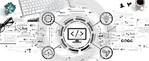 Web development concept with a computer keyboard