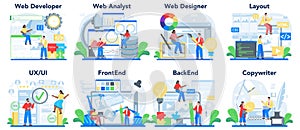 Web development concept set. Creating and presenting content