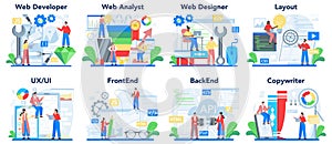 Web development concept set. Creating and presenting content