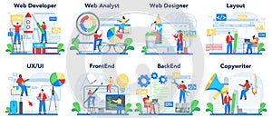Web development concept set. Creating and presenting content