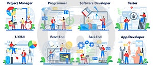 Web development concept set. Programming, coding and presenting