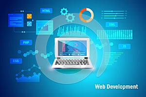 Web development concept. Software coding and programming on application in laptop computer devices with script language testing