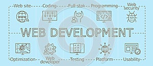 Web development banner