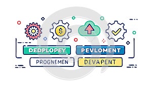 Web Development Flowchart Process Vector, vector design Generative AI