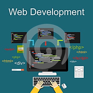 Web development illustration.