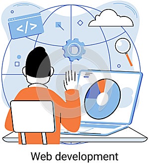 Web development, coding and programming. Creation digital Software mobile, desktop platforms