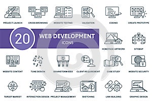 Web development outline icons set. Creative icons: project launch, cross browsing, website testing, validation, coding