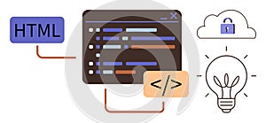 Web Development Process with Coding, Security, and Innovation Elements