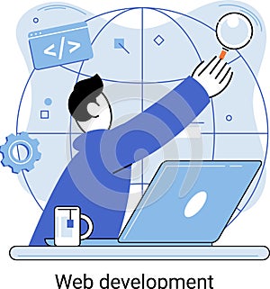 Web development process of creating website or web application, coding and programming internet site