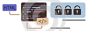 Web Development and Security Concept with Code, HTML, and Padlocks