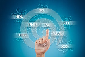 Web development tools concept on virtual screen. Programming language and scripts. PHP, SQL, HTML, Java and others.