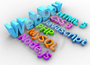 Web development tools for HTML site photo