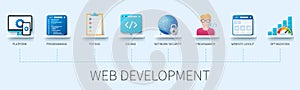 Web development vector infographic in 3D style