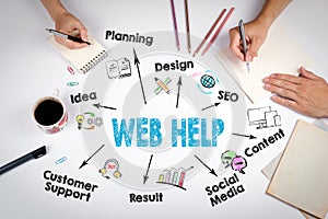 Web Help, website development Concept. The meeting at the white office table