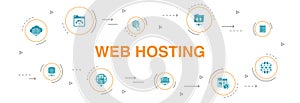 Web hosting Infographic 10 steps circle