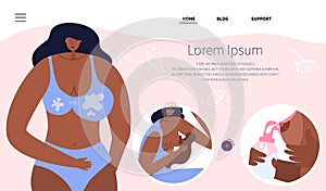 The web landing page with African American woman has one sided breastfeeding. New mom breastfeeding newborn baby, child