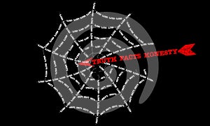A web of lies broken by truth, facts and honesty, concept illustration photo