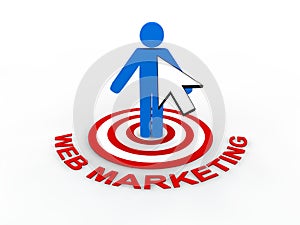 Web Marketing Concept