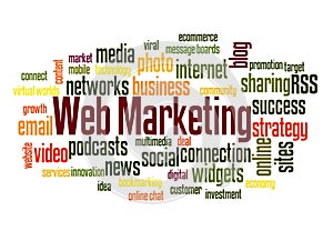Web marketing word cloud concept 2