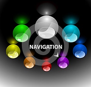 Web navigation template 3 (on top)