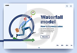 Web page flat design template for waterfall model