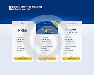 Web Pricing Table