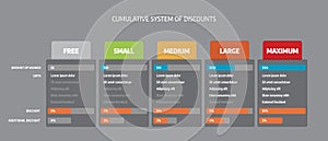 Web pricing table template for business plan.