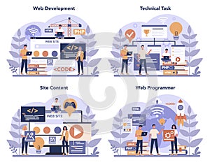 Web programming concept set. Coding, testing and writing program