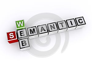 web semantic word block on white