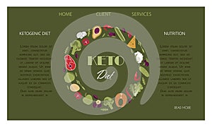Web site of nutrition on the keto diet. Foods, calculation of water, beverages, fat, protein and carbohydrates for a