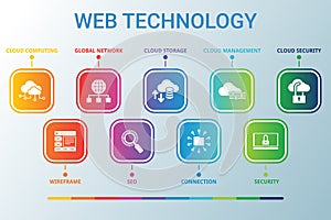 Web Technology data infographics visualization. Process chart. Diagram with steps, options or processes. Vector WEB
