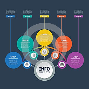 Web Template of a chart, mindmap or diagram with 5 steps. Vector