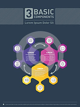 Web Template of a circle diagram or presentation with 3 steps. P