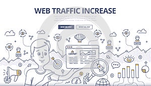 Web Traffic Doodle Concept