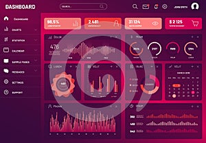 Web UI UX application data infographic. Dashboard template statistics graphs, network screen charts diagrams, user interface