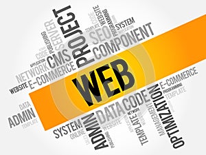 WEB word cloud collage