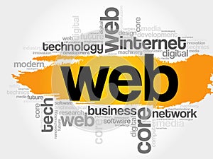 Web word cloud, technology concept