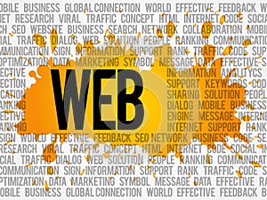 WEB word cloud