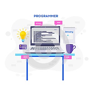 Workplace of programmer or coder