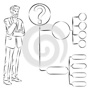 WebA man uses a decision tree diagram. Sketch