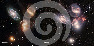 Webb and Hubble telescopes comparisons visual gains.