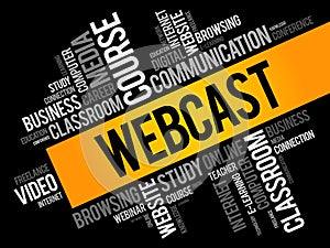Webcast word cloud collage