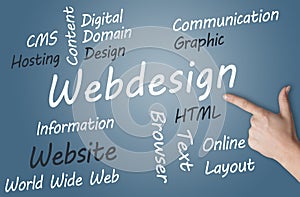 Webdesign Concept