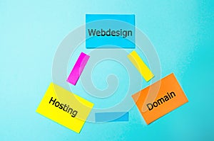 Webdesign Hosting, Domain connected, an inscription on colored stickers, a web site structure