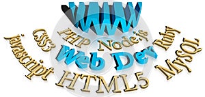 Webdev software tools for website development