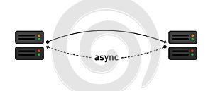 Webhook async asynchronous event-driven application request diagram scheme of server to server white background