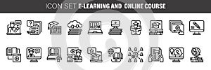 Webinar and online education icons. Vector set of thin line training courses symbols or logo elements
