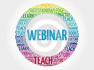 WEBINAR word cloud