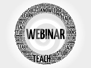 WEBINAR word cloud